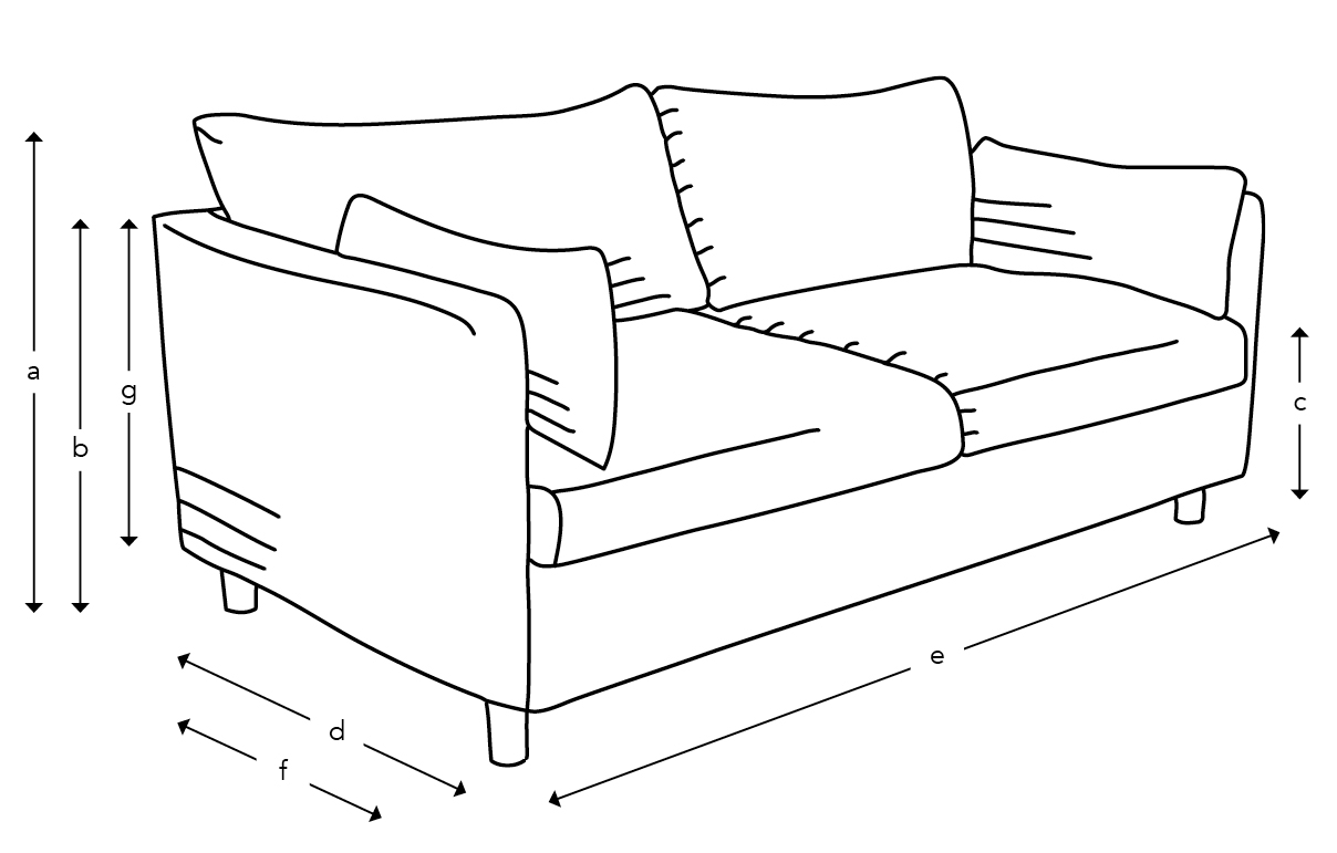 Sofas & Stuff